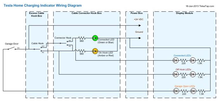 Tesla mobile charger wiring diagram