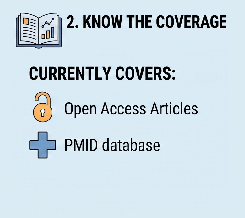 Step 2: Tessa paper coverage includes Open Access articles and the PubMed database