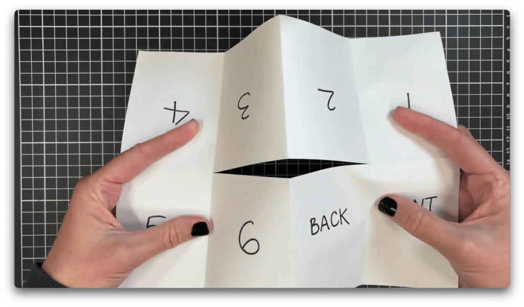 Two hands folding a numbered paper with sections labeled 1 to 6 and the word BACK on a black grid cutting mat