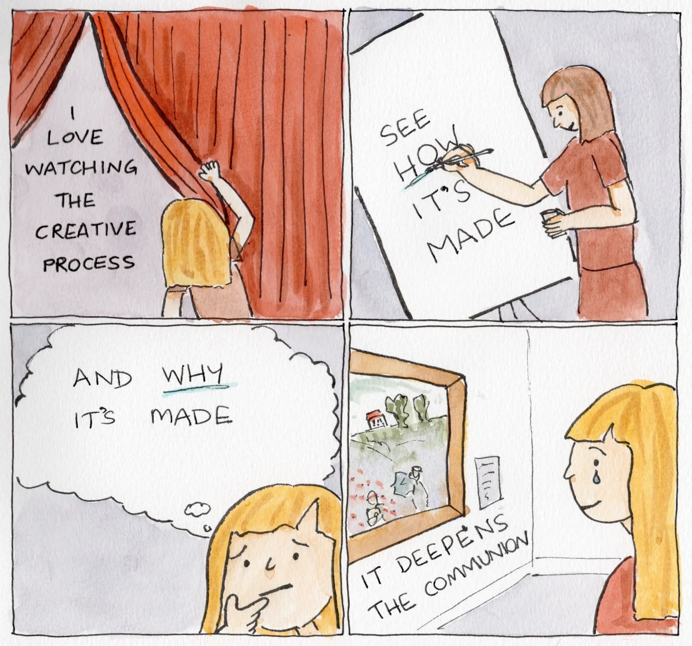 The creative process