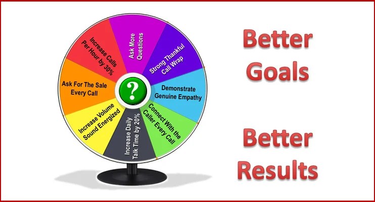 Sales call goals wheel. Better goals, better results. Articles and white papers.