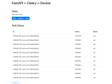 Asynchronous Tasks With Fastapi And Celery Testdriven Io