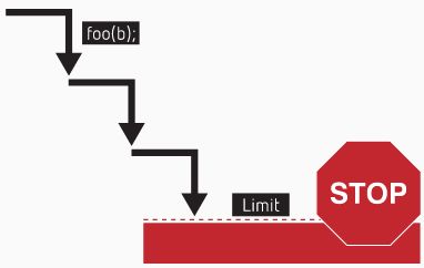 Embedded Studio Pro Testech Electronics Pte Ltd - Download Modern Landscape Texture | Retina