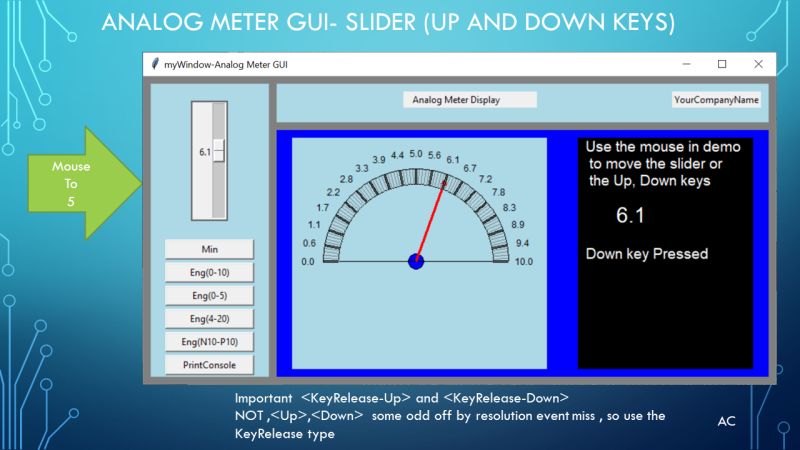 Python Analog Meter Gui Example Test Engineers Resource - HD Mountain Patterns for Desktop