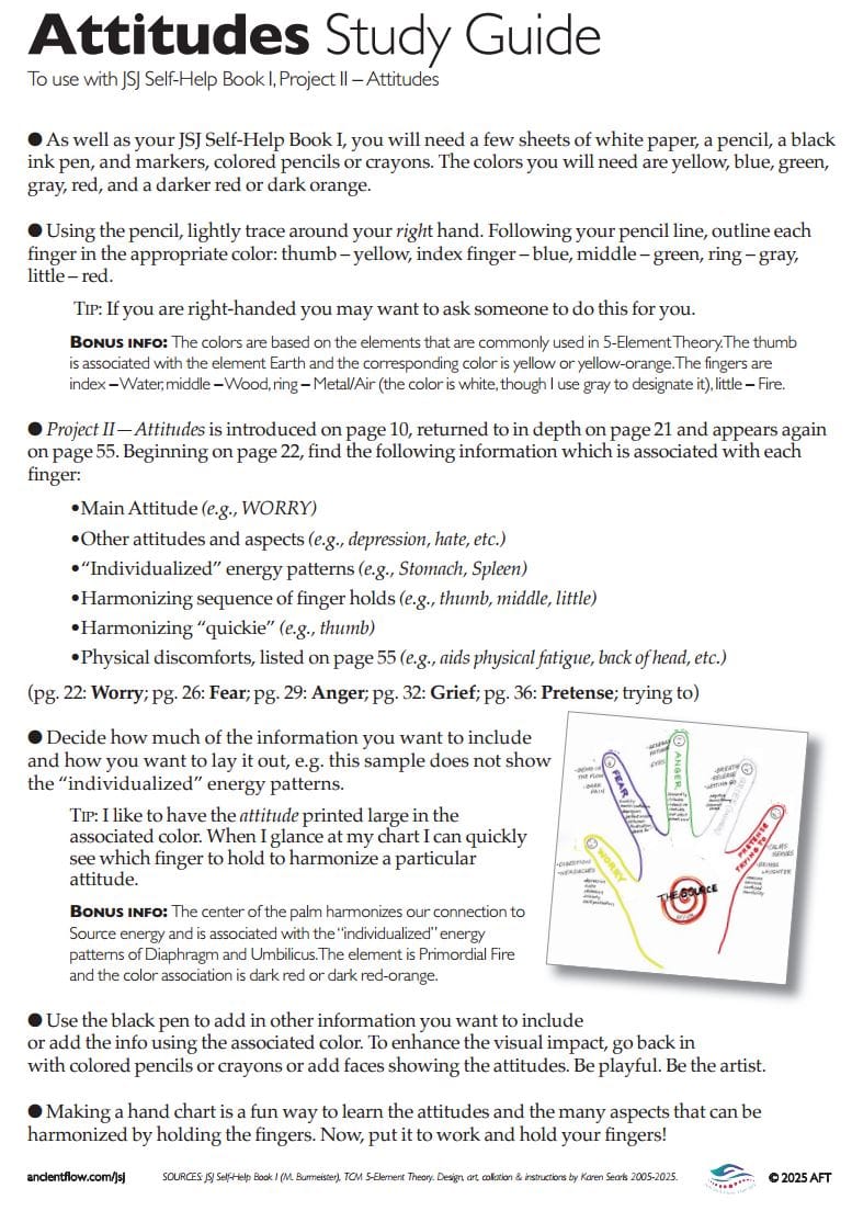 Make A Hand Study Chart