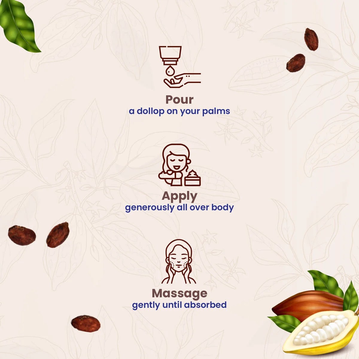 Nourishing Body Lotion