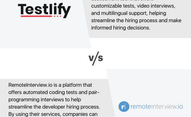 Best Remote Interview Alternative | Testlify
