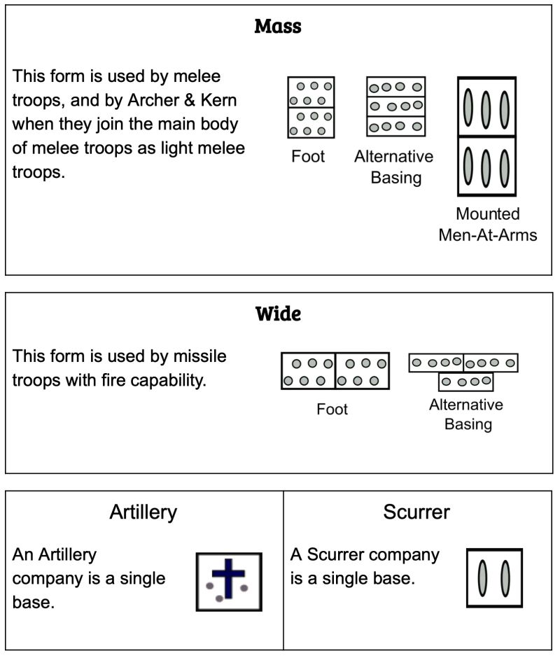 Frequently Asked Questions Test Of Resolve - Modern Mobile Landscape Designs | Free Download