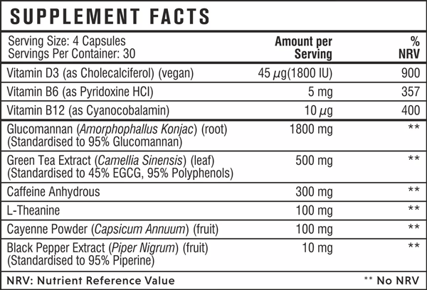Instant Knockout Ingredients