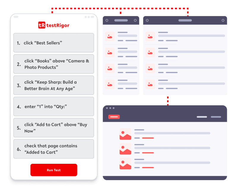 Validations In Testrigor - Abstract Illustrations - Amazing 4K Collection