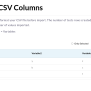 Create A Data Set Using .csv Files - TestRigor AI-Based Automated ...