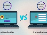 Authentication Vs Authorization Key Differences Testrigor Ai Based