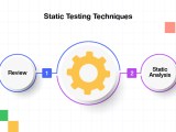 Static Testing Techniques Tools Types And Benefits
