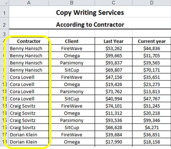 Using Data Outline Tools Viewing Sections Of An Outline Excel Tutorial - Premium Space Picture - High Resolution
