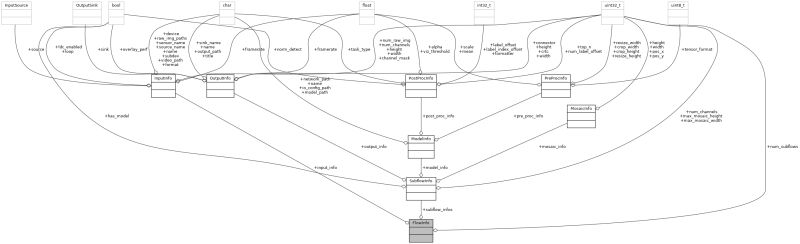 Edge Ai Tiovx Apps Reference Guide Texasinstruments Edgeai Tiovx Apps Github Wiki - Premium Mountain Picture Gallery - 8K
