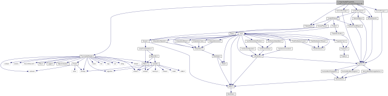 Texgen C Users Epzlpb Documents Code Texgen Core Materials Cpp File - City Pattern Collection - High Resolution Quality
