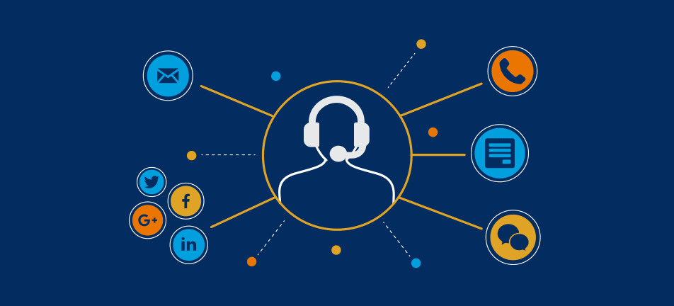 help desk software