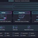 Best AI Music Video Editor