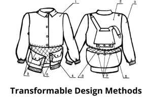 Transformable Fashion - Textile Details