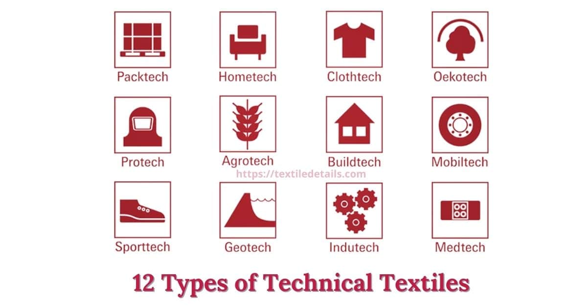 12 Types Of Technical Textiles In Details Textile Details