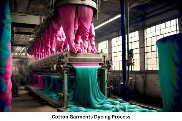 Cotton dyeing with sulfur black dye 1 Cotton Garments Dyeing Process
