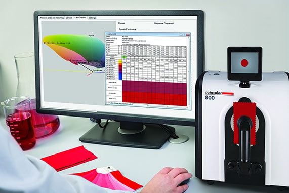 Computer Color Matching System 