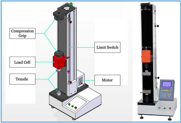 yarn tensile strength testing machine