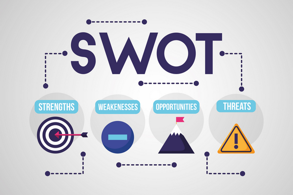 SWOT Analysis of Textile and Garment