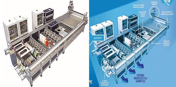 Auto Dispensing System