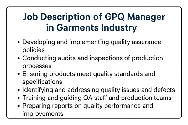 Job Description of GPQ Manager in Apparel Industry