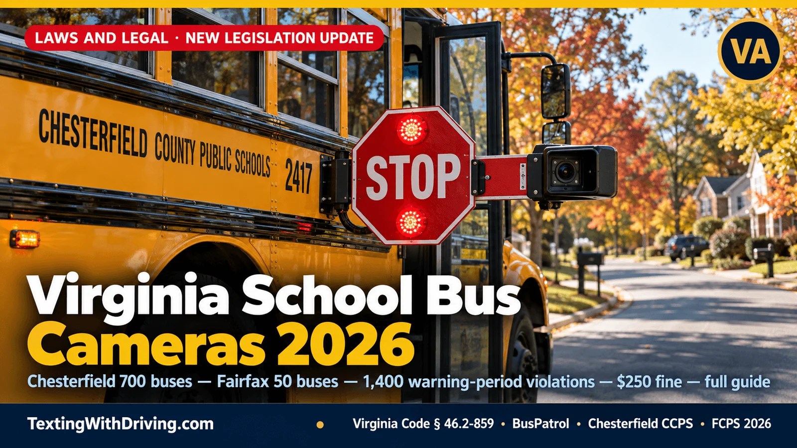 Virginia school bus cameras 2026 Chesterfield County school bus with stop arm extended and BusPatrol AI camera unit visible showing Chesterfield County deploying cameras on fleet of 700 buses with $250 civil penalty for passing while stop arm extended and 1400 violations recorded during 30-day warning period and Fairfax County launching 50 bus camera systems spring 2026 and Culpeper County expanding program August 2026