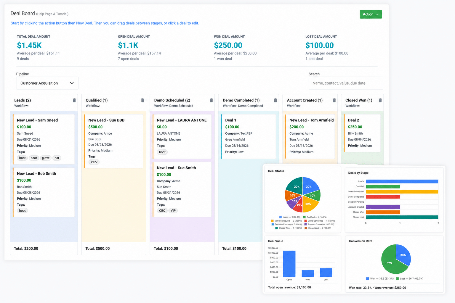 TextP2P Deal Pipeline: Simple CRM for Small Business Sales Teams