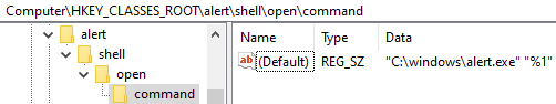 AlertProtocol
