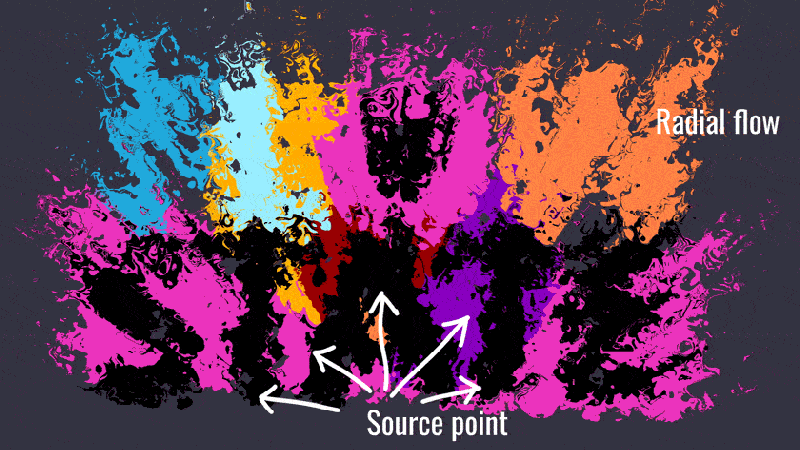 Flow State Loop R Motiondesign - Ultra HD Vintage Pattern - Mobile