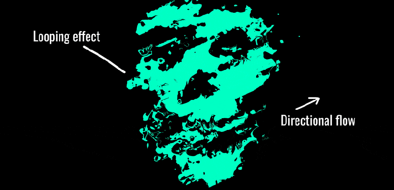 Flow State 3840x2160 Scrolller - Elegant Minimal Wallpaper - HD