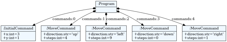 Visualization Textx - Best Dark Backgrounds in Mobile