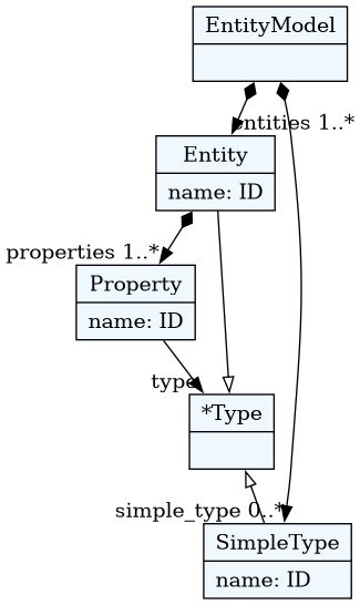 Entity Textx - HD Landscape Photos for Desktop
