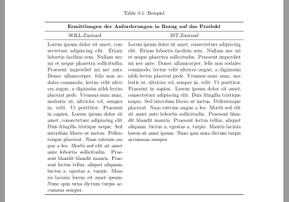 17+ Unique Latex Tabellen / Tabellen / Wie das geht, wie sie den enthaltenen text ausrichten, die tabelle designen, .