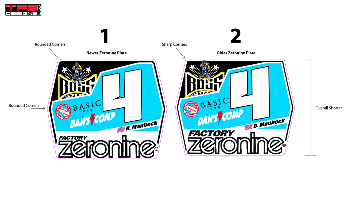 Custom BMX Number Plate Background for Zeronine Pro Plate - TFB
