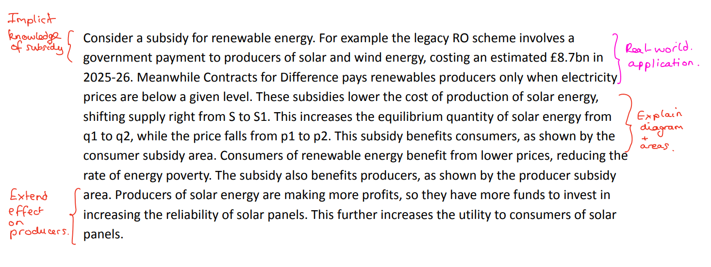 Analysis point 1 for the subsidy question.