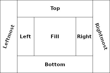 Tgui Tgui Textbox Class Reference - Download Ultra HD Vintage Wallpaper | HD