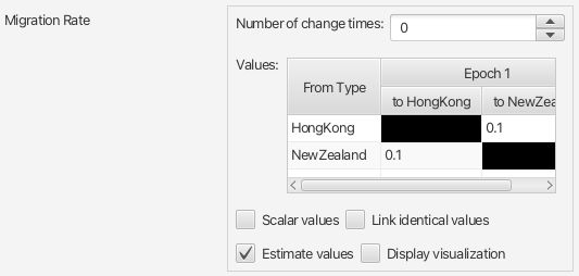 Bdmm Prime - Perfect Colorful Illustration - Full HD