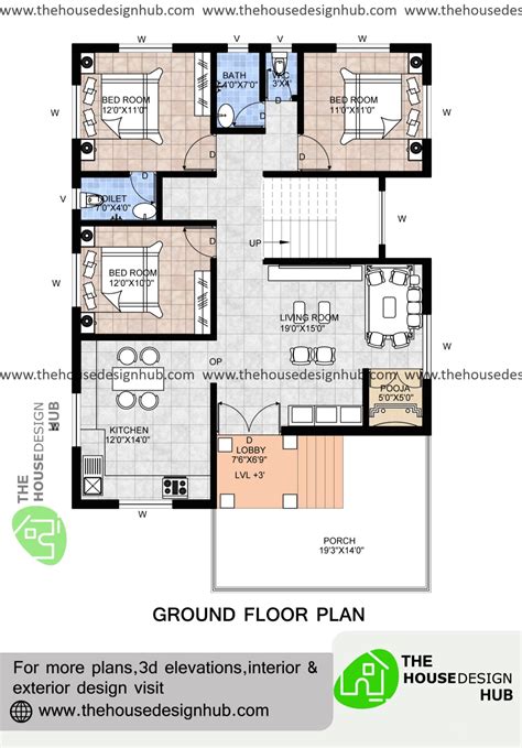 The ultimate guide to 1200 sq ft house plans: make the most of your