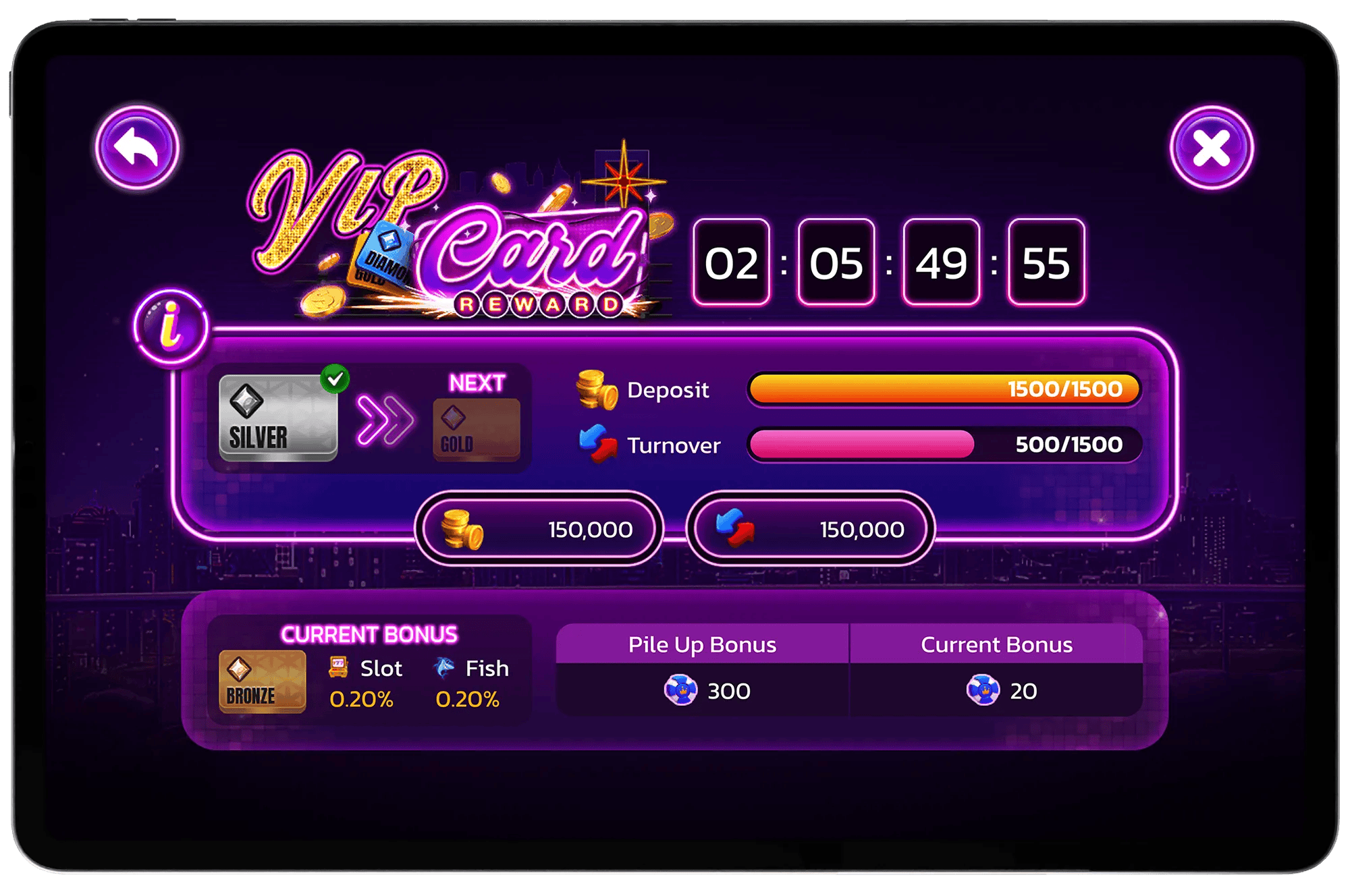 Retro template VIP interface on desktop and phone