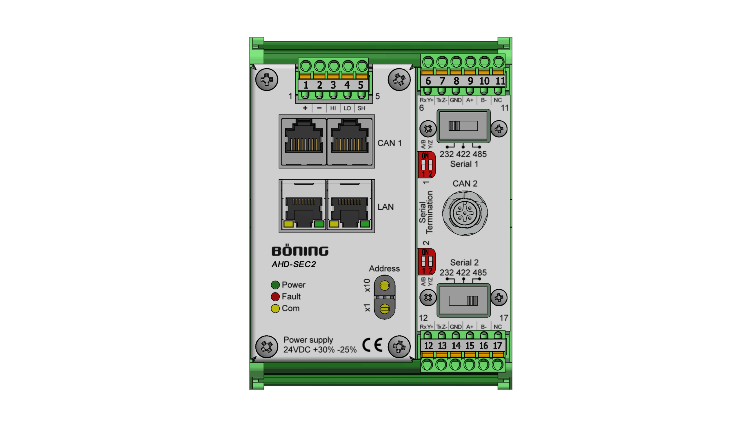 Böning AHD-SEC2 converter showing CAN, LAN and serial connections