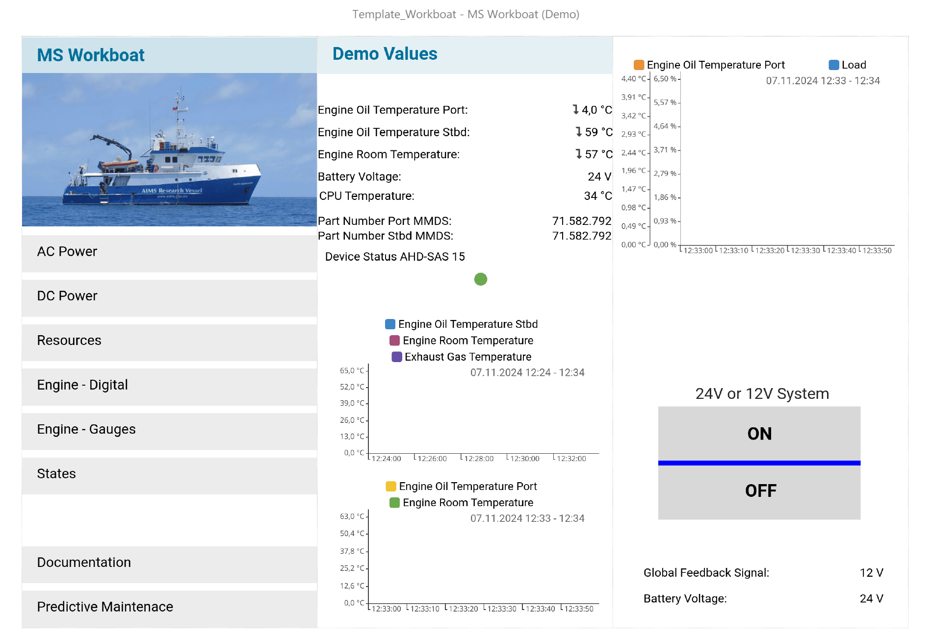 Böning B⋮Connect - Software — marine cloud software