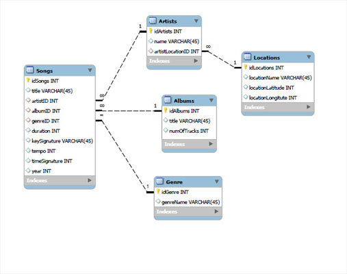 Mildronize Thada Wangthammang Github - Abstract Pictures - Amazing 8K Collection