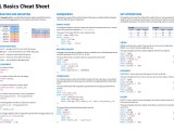 Sql Cheat Sheets Thartmanoftheredwoods Wiki