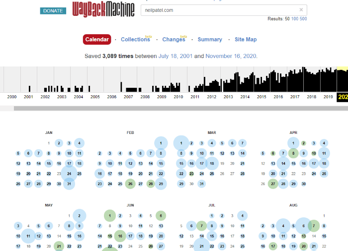 wayback machine google cache exa example.