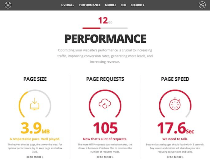 Make Fewer HTTP Requests - Website Grader HubSpot Make Fewer HTTP Requests - Website Grader HubSpot